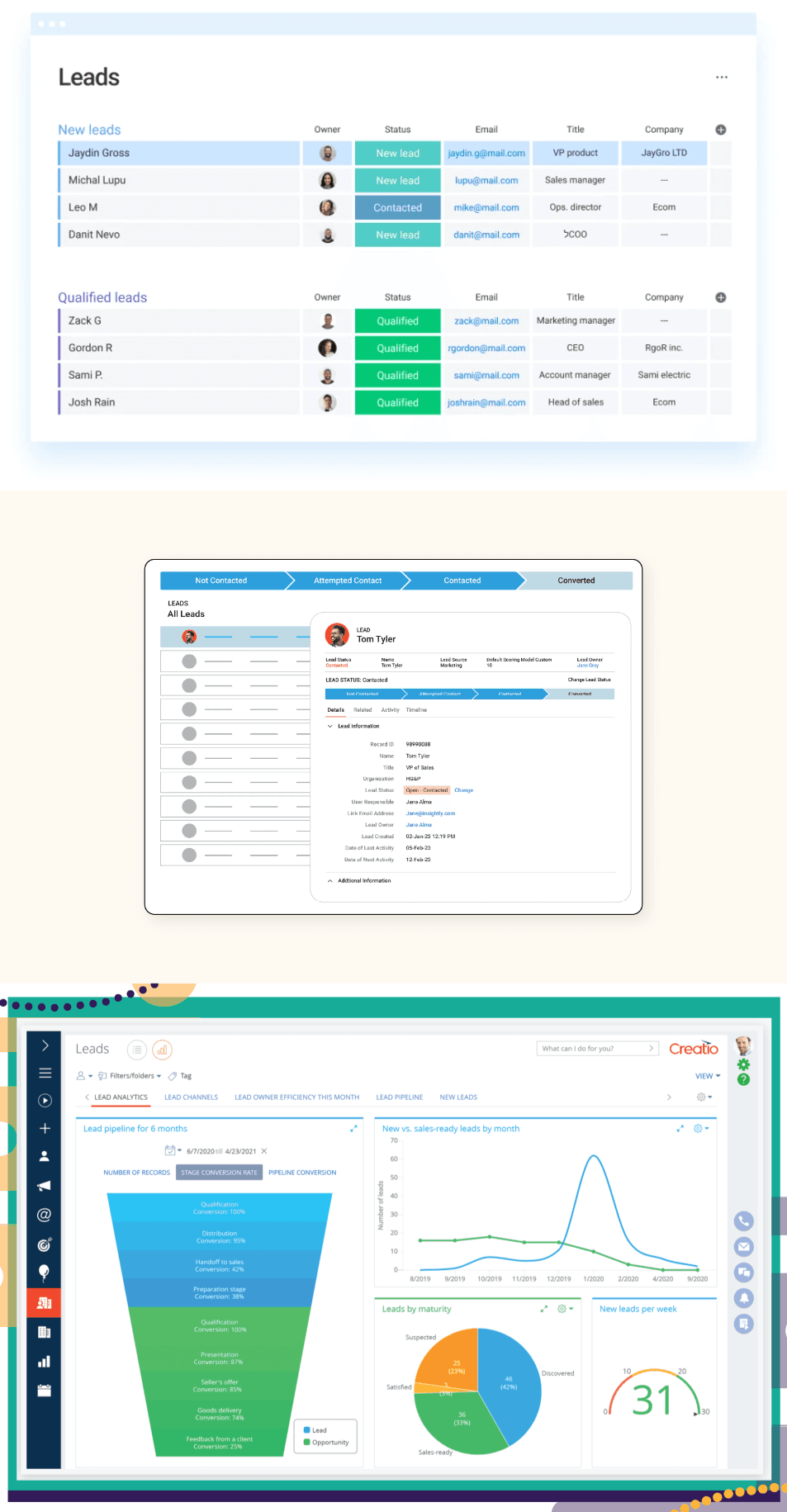 JAR CRM